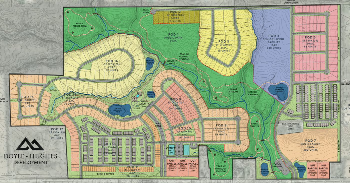 Home Doyle Hughes Development